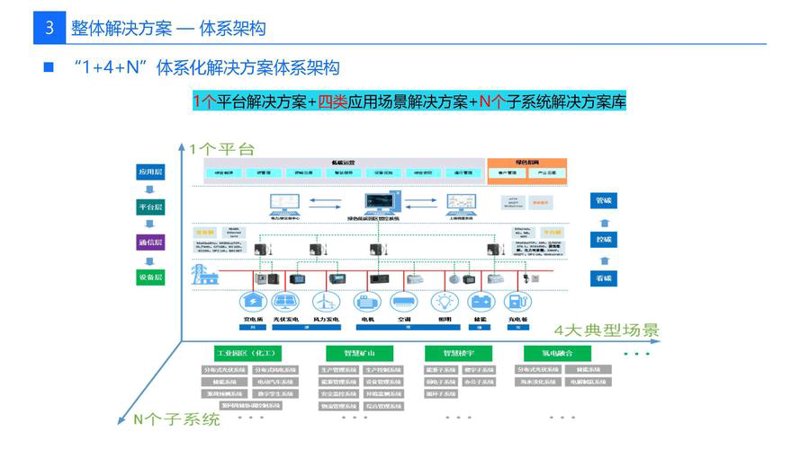 昆明技术咨询服务:让创新照亮您的路途
